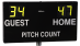 Pitch Count Counter/Display