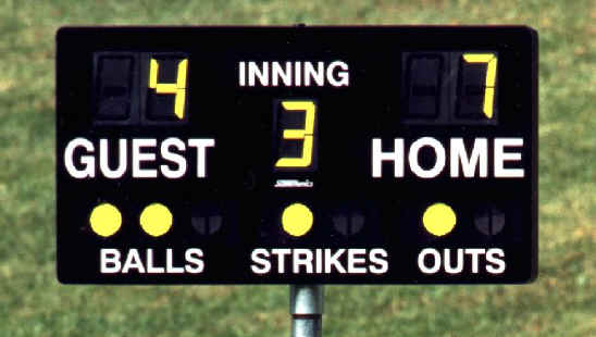 Portable Baseball Softball Scoreboard